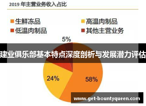 建业俱乐部基本特点深度剖析与发展潜力评估
