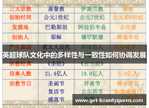 英超球队文化中的多样性与一致性如何协调发展 英超球队文化中的多样性与一致性如何协调发展