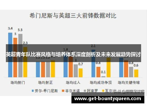 英超青年队比赛风格与培养体系深度剖析及未来发展趋势探讨 英超青年队比赛风格与培养体系深度剖析及未来发展趋势探讨