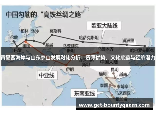 青岛西海岸与山东泰山发展对比分析：资源优势、文化底蕴与经济潜力