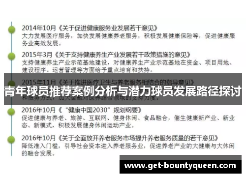 青年球员推荐案例分析与潜力球员发展路径探讨