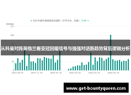 从科曼对阵英格兰看亚冠回暖信号与强强对话新趋势背后逻辑分析