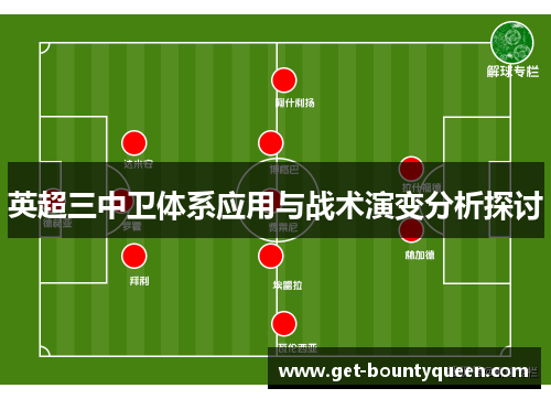 英超三中卫体系应用与战术演变分析探讨
