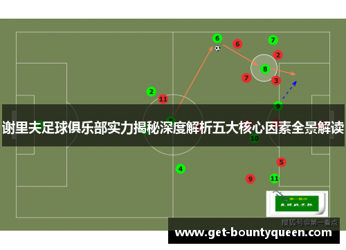 谢里夫足球俱乐部实力揭秘深度解析五大核心因素全景解读
