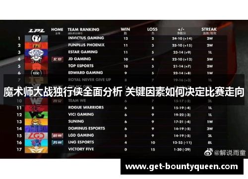 魔术师大战独行侠全面分析 关键因素如何决定比赛走向