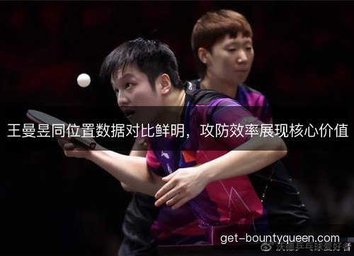 王曼昱同位置数据对比鲜明,攻防效率展现核心价值 王曼昱同位置数据对比鲜明,攻防效率展现核心价值
